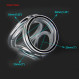 4 anillos